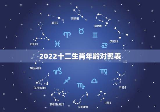 2022十二生肖年龄对照表,十二生肖岁数年龄表 2022十二生肖年龄对照表,十二生肖岁数年龄表