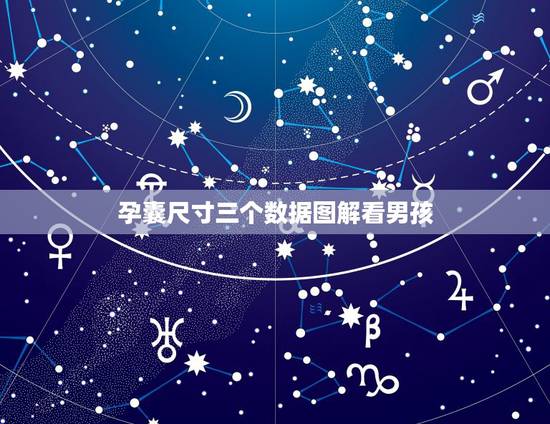 孕囊尺寸三个数据图解看男孩,胎囊3个数据看男女公式哪里可以找到? 孕囊尺寸三个数据图解看男孩,胎囊3个数据看男女公式哪里可以找到?