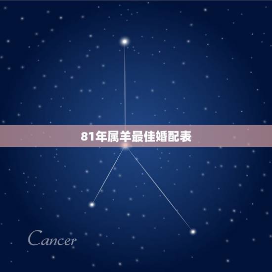 81年属羊最佳婚配表,属羊的属相婚配表 属羊的适合和什么属相相配 81年属羊最佳婚配表,属羊的属相婚配表 属羊的适合和什么属相相配