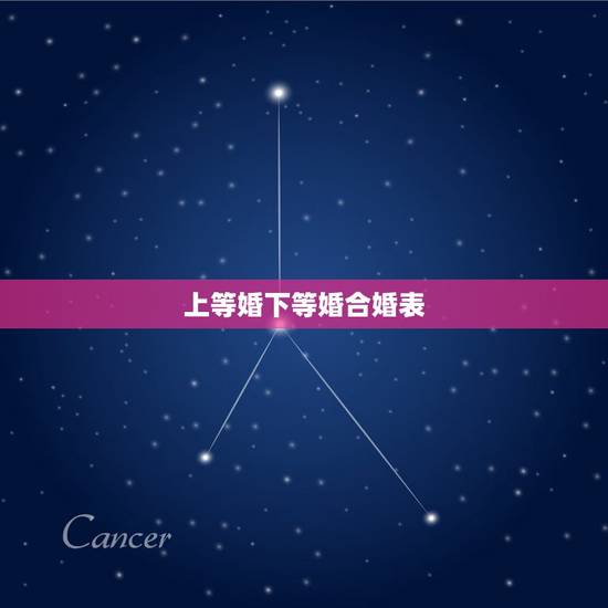 上等婚下等婚合婚表,男女婚配命宫,东四命西四命,上等婚中等婚下等婚,生 上等婚下等婚合婚表,男女婚配命宫,东四命西四命,上等婚中等婚下等婚,生