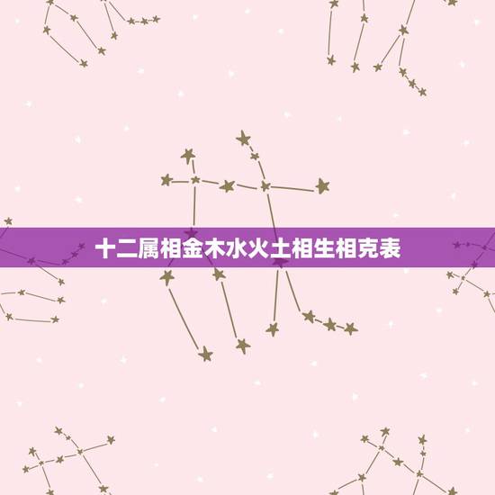 十二属相金木水火土相生相克表，金木水火土相生相克19990907属什么