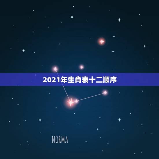 2021年生肖表十二顺序,l2生肖顺序 2021年生肖表十二顺序,l2生肖顺序