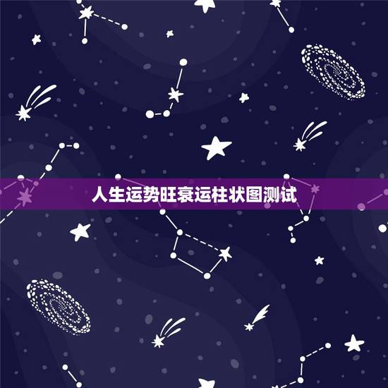 人生运势旺衰运柱状图测试，71年阴历1月29亥时出生之人一生运程
