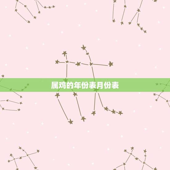 属鸡的年份表月份表，历年属鸡的年份
