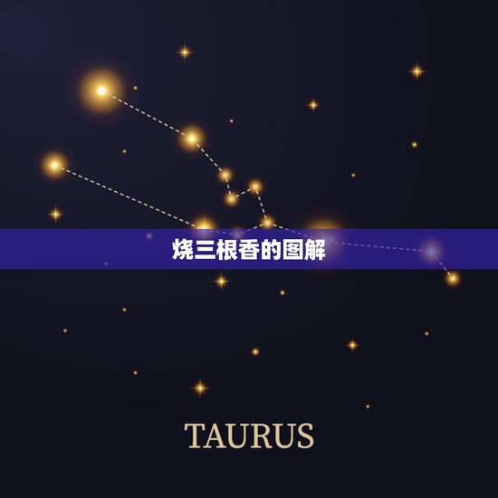 烧三根香的图解,三支香烧的不一样齐如何解释 烧三根香的图解,三支香烧的不一样齐如何解释
