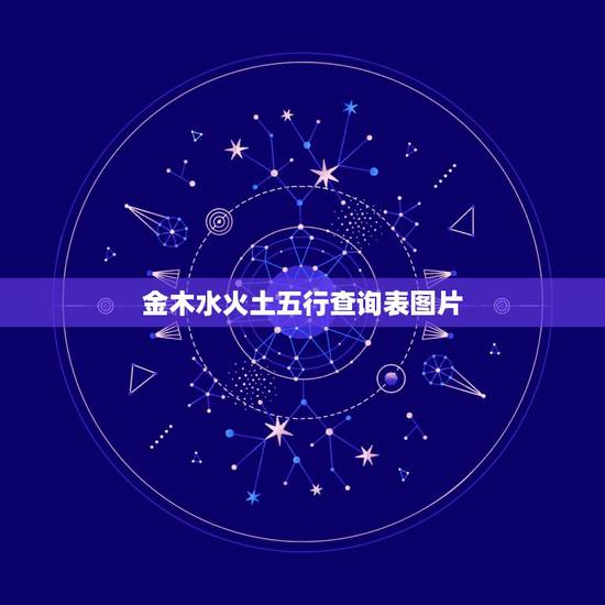 金木水火土五行查询表图片，金木水火土相克的顺序