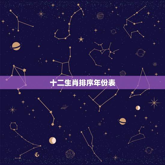 十二生肖排序年份表,十二生肖排行榜顺序年份 十二生肖排序年份表,十二生肖排行榜顺序年份