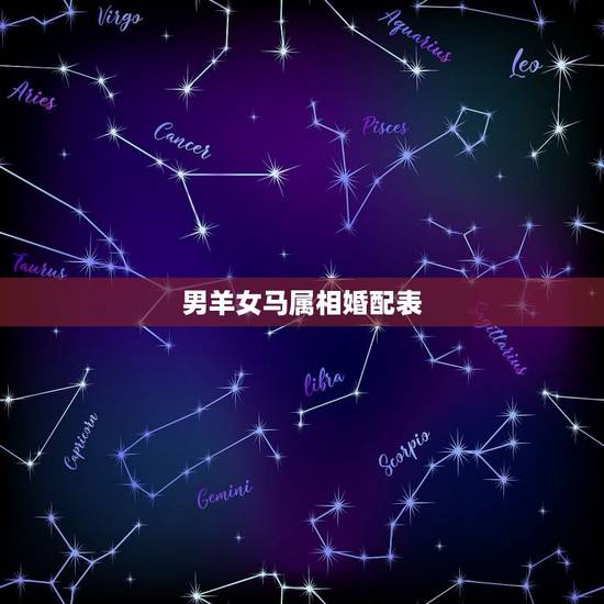 男羊女马属相婚配表,男属羊女属马的婚姻好吗? 男羊女马属相婚配表,男属羊女属马的婚姻好吗?
