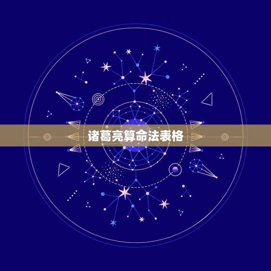 诸葛亮算命法表格，诸葛亮小六壬算命局怎么算？