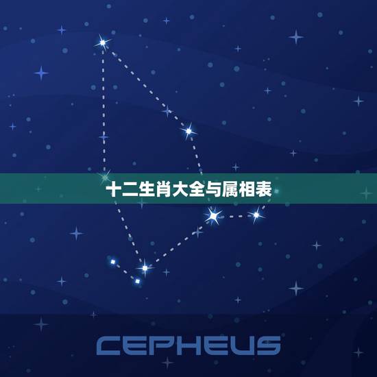 十二生肖大全与属相表,十二生肖日期属相表 十二生肖大全与属相表,十二生肖日期属相表