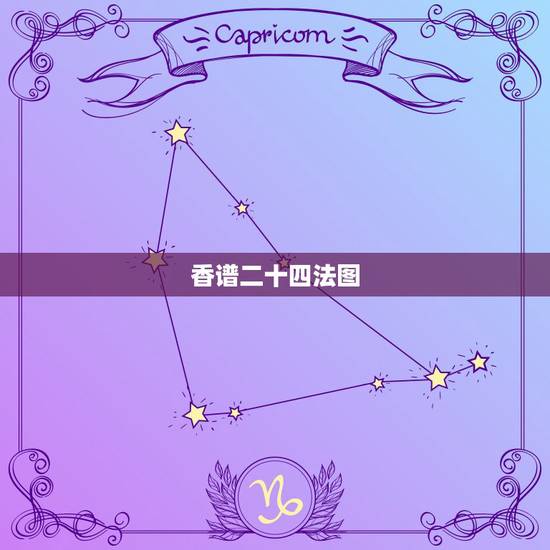 香谱二十四法图,二十四香谱的介绍 香谱二十四法图,二十四香谱的介绍
