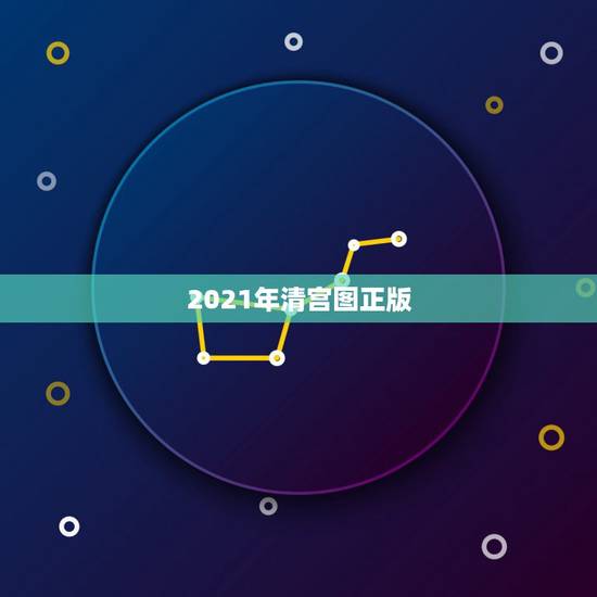 2021年清宫图正版,清宫图是不是每年的都不同?准吗 2021年清宫图正版,清宫图是不是每年的都不同?准吗