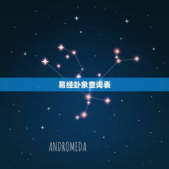 易经卦象查询表,易经六十四卦详解查询 易经卦象查询表,易经六十四卦详解查询