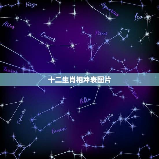 十二生肖相冲表图片，十二生肖相克相冲相害表