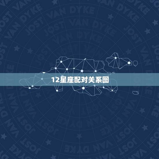 12星座配对关系图,十二个星座 最佳配对表格(男女分清楚)。 12星座配对关系图,十二个星座 最佳配对表格(男女分清楚)。