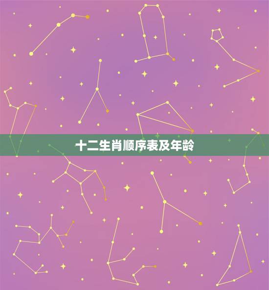 十二生肖顺序表及年龄,十二生肖年龄对照表 十二生肖顺序表及年龄,十二生肖年龄对照表