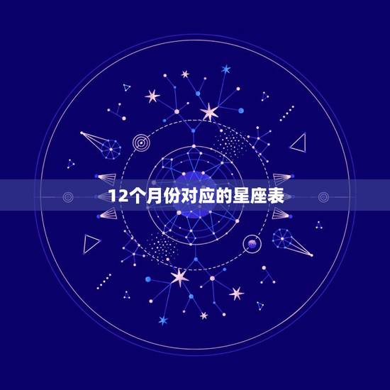 12个月份对应的星座表,1到12月份各星座所对应的月份? 12个月份对应的星座表,1到12月份各星座所对应的月份?