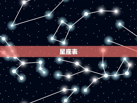 星座表，十二星座的来源