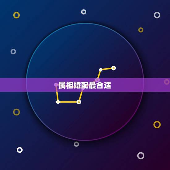 属相婚配最合适，按照属相婚配相同属相的人结婚好吗