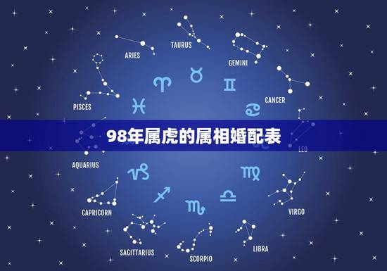 98年属虎的属相婚配表 98年男虎和什么最配