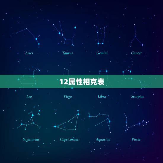 12属性相克表,12肖相配相克的 12属性相克表,12肖相配相克的
