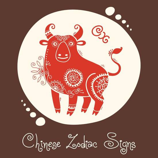 97年男牛的属相婚配表(完美配对指南)