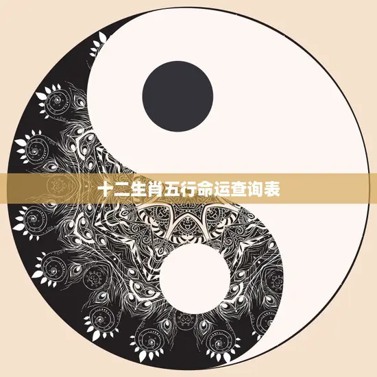 十二生肖五行命运查询表(揭示你的命运) 十二生肖五行命运查询表(揭示你的命运)