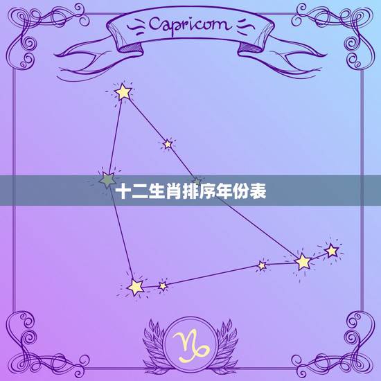 十二生肖排序年份表，十二生肖顺序表及年龄