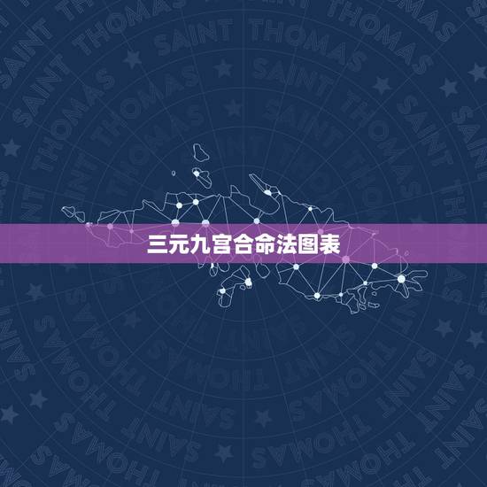 三元九宫合命法图表,星盘 九宫头是什么意思啊? 三元九宫合命法图表,星盘 九宫头是什么意思啊?