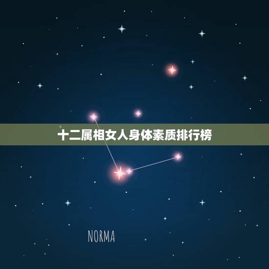十二属相女人身体素质排行榜，林逸什么时候知道自己是五行七属的体质的
