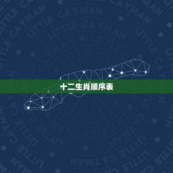 十二生肖顺序表 十二生肖的起源