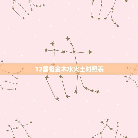 12属相金木水火土对照表 夫妻五行相生相克超准 12属相金木水火土对照表 夫妻五行相生相克超准