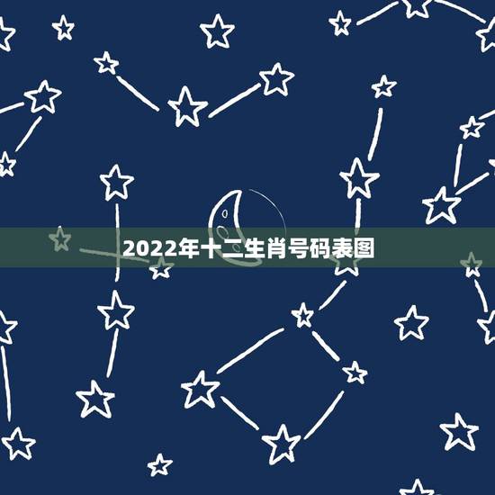 2022年十二生肖号码表图 2022年生肖表完整版 2022年十二生肖号码表图 2022年生肖表完整版