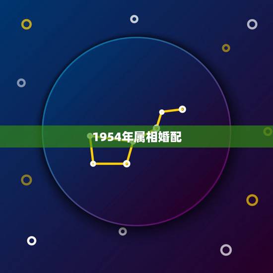 1954年属相婚配，2023年1954年属马和啥属相配合适？