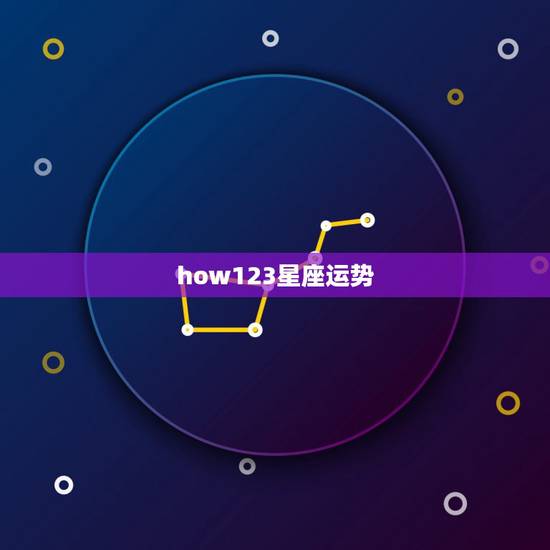how123星座运势，星座运势