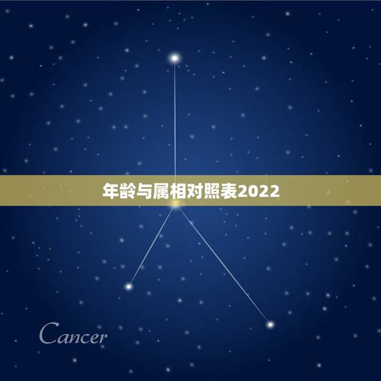 年龄与属相对照表2022，十二生肖出生年份表