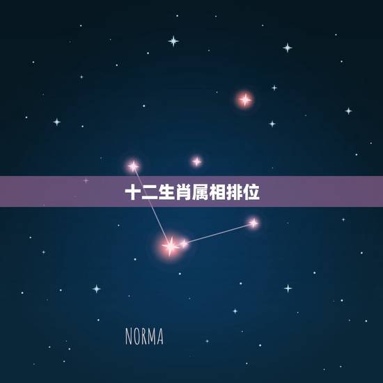 十二生肖属相排位,婚姻属相配对大全很准 十二生肖属相排位,婚姻属相配对大全很准