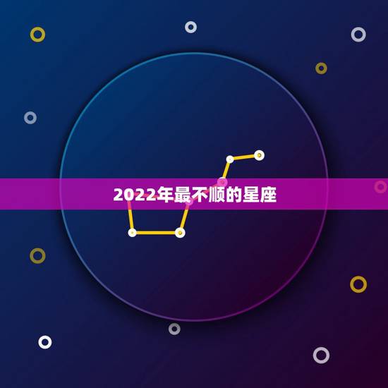 2022年最不顺的星座,2022属虎本命年运势 2022年最不顺的星座,2022属虎本命年运势