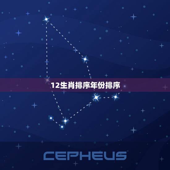 12生肖排序年份排序，12生肖的排序~~