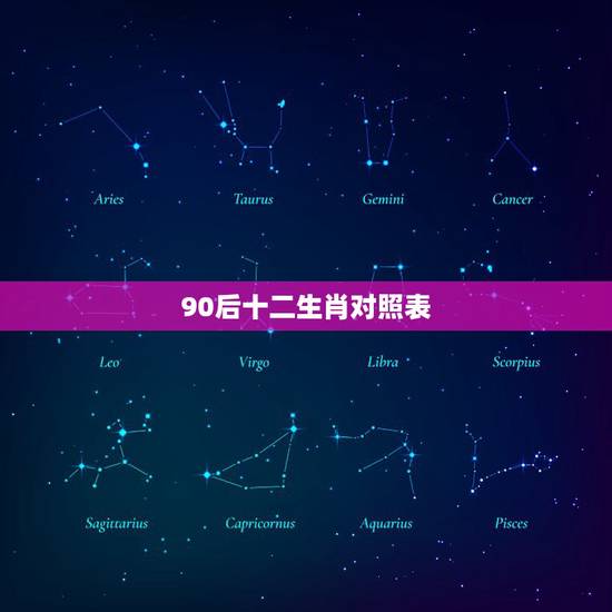 90后十二生肖对照表,80年到90年属相和年龄 90后十二生肖对照表,80年到90年属相和年龄