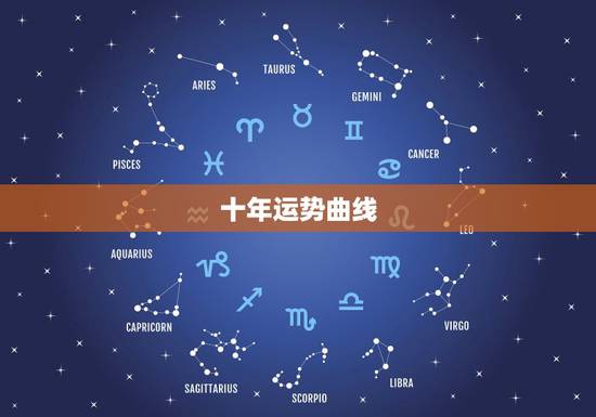 十年运势曲线,请哪位大师给算间年起十年的运程及大运,越详细越好 十年运势曲线,请哪位大师给算间年起十年的运程及大运,越详细越好