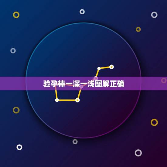 验孕棒一深一浅图解正确,验孕棒一深一浅代表什么图片 验孕棒一深一浅图解正确,验孕棒一深一浅代表什么图片