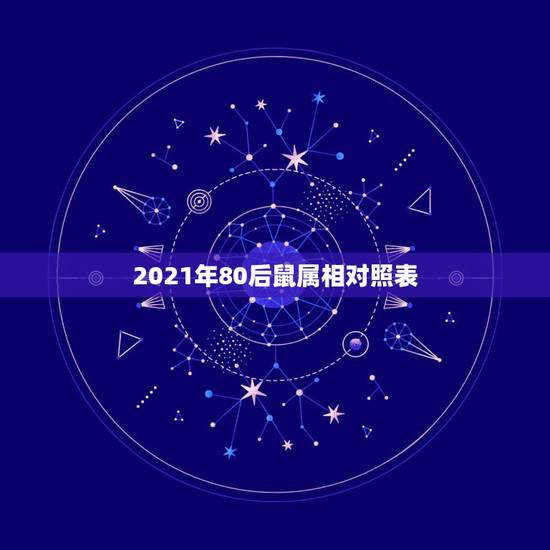 2021年80后鼠属相对照表,2021年十二生肖年龄对照表 2021年80后鼠属相对照表,2021年十二生肖年龄对照表
