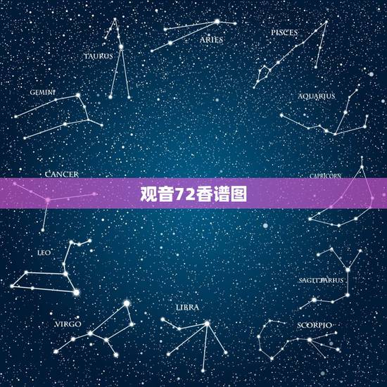 观音72香谱图,如何看观世音香谱图解增福香与孝服香区别 观音72香谱图,如何看观世音香谱图解增福香与孝服香区别