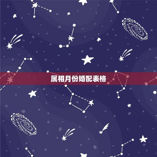 属相月份婚配表格,属相是狗的不能和什么属相的在一起 属相月份婚配表格,属相是狗的不能和什么属相的在一起
