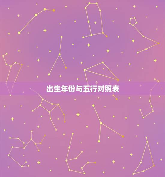 出生年份与五行对照表，根据生辰查五行