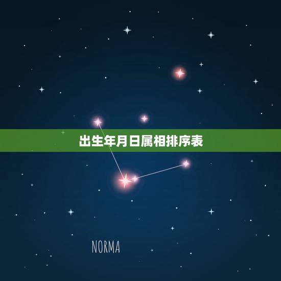 出生年月日属相排序表,电子表中出生年月日怎样排序 出生年月日属相排序表,电子表中出生年月日怎样排序