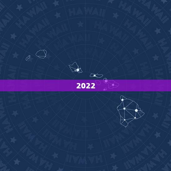 2022 年属虎人的全年运势,2022年属虎全年运势女 2022 年属虎人的全年运势,2022年属虎全年运势女