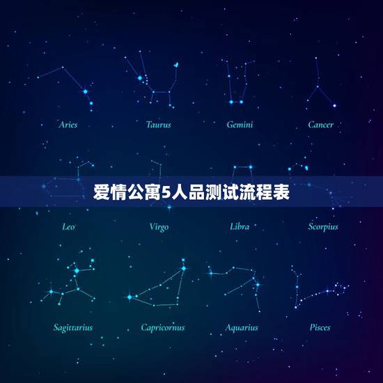 爱情公寓5人品测试流程表,《爱情公寓5》的新人都有哪些精彩表现? 爱情公寓5人品测试流程表,《爱情公寓5》的新人都有哪些精彩表现?