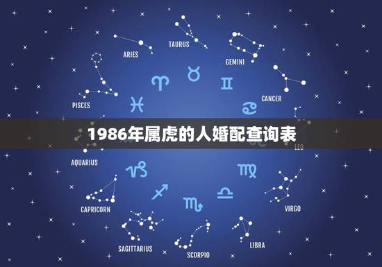 1986年属虎的人婚配查询表，1986年12月24属虎的人婚配表
